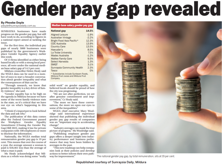 Report finds 0% Gender pay gap - TASCO Petroleum